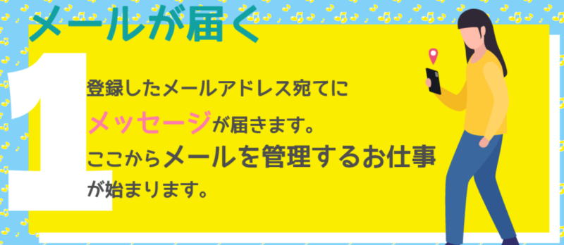 楽スマ俱楽部