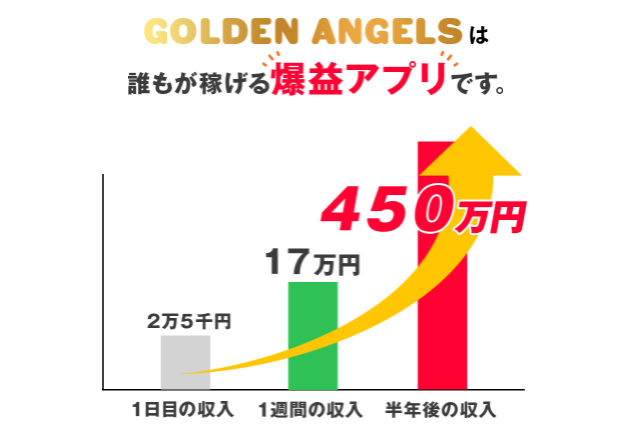 golden_angels