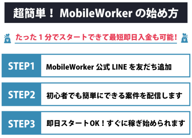 Mobile Worker